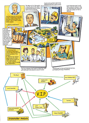 Page Example Virgin Island Project (edu-comics)